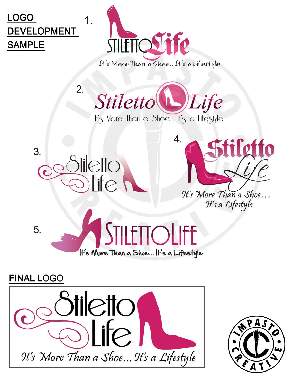 Custom Logo Design Service $45 PROMO (Limited Time)