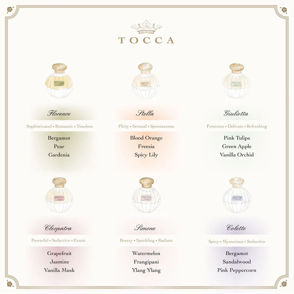 Giulietta Eau De Parfum {multiple sizes}